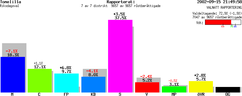 /val/val_02/valnatt/12R/1270/127000.gif