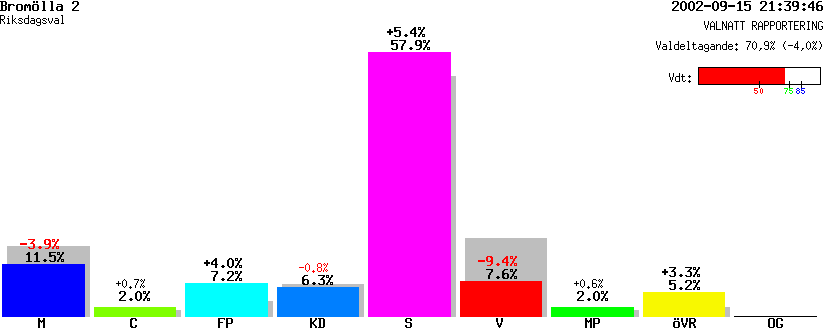 /val/val_02/valnatt/12R/1272/12720102.gif