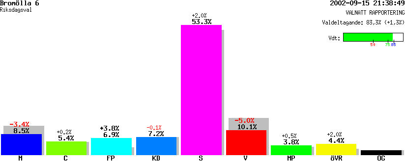 /val/val_02/valnatt/12R/1272/12720106.gif