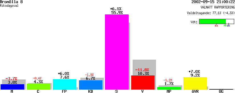 /val/val_02/valnatt/12R/1272/12720301.gif