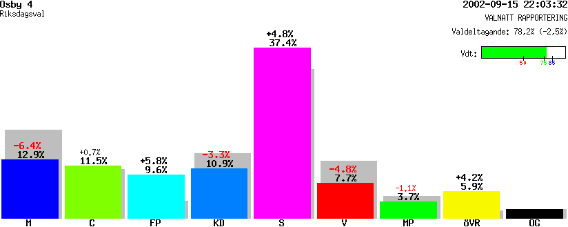 /val/val_02/valnatt/12R/1273/12730104.gif