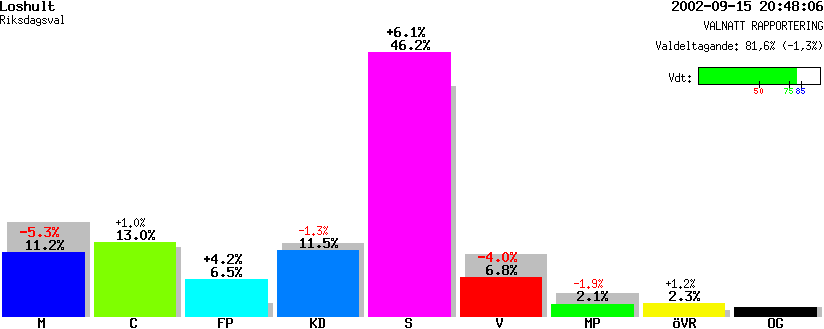 /val/val_02/valnatt/12R/1273/12730301.gif