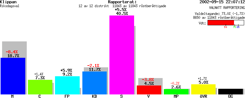 /val/val_02/valnatt/12R/1276/127600.gif