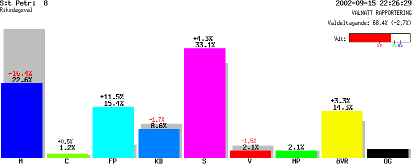 /val/val_02/valnatt/12R/1280/12800108.gif