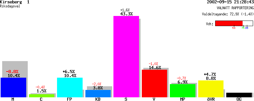 /val/val_02/valnatt/12R/1280/12800301.gif