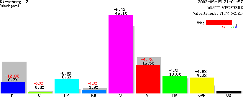 /val/val_02/valnatt/12R/1280/12800302.gif