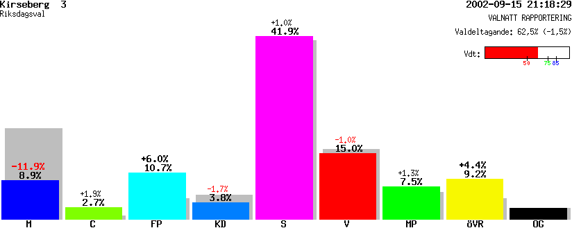 /val/val_02/valnatt/12R/1280/12800303.gif