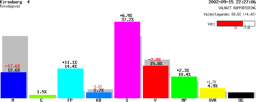 /val/val_02/valnatt/12R/1280/12800304.gif