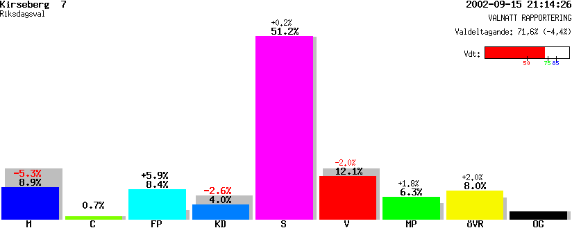 /val/val_02/valnatt/12R/1280/12800307.gif