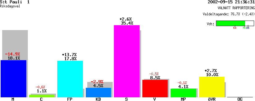 /val/val_02/valnatt/12R/1280/12800401.gif