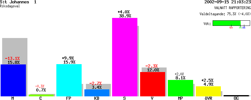 /val/val_02/valnatt/12R/1280/12800501.gif