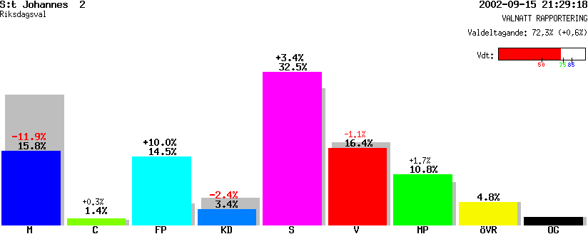 /val/val_02/valnatt/12R/1280/12800502.gif