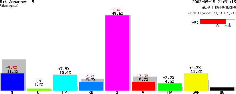 /val/val_02/valnatt/12R/1280/12800509.gif