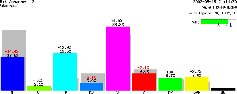 /val/val_02/valnatt/12R/1280/12800512.gif