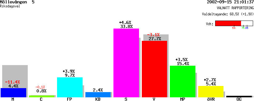 /val/val_02/valnatt/12R/1280/12800605.gif