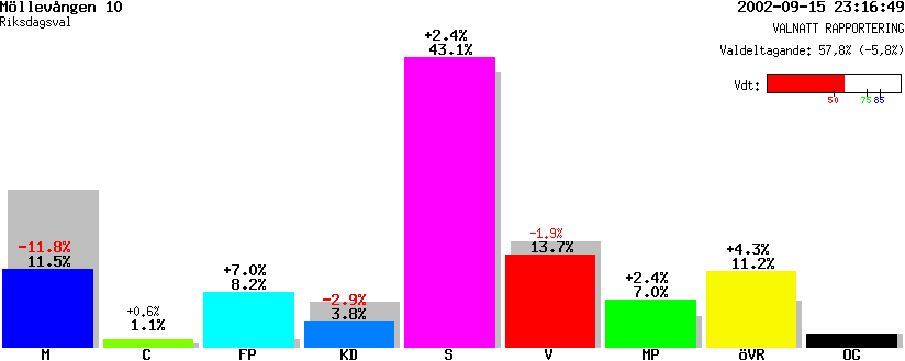 /val/val_02/valnatt/12R/1280/12800610.gif