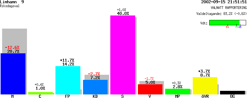 /val/val_02/valnatt/12R/1280/12800709.gif