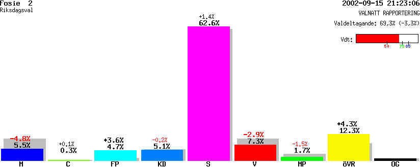 /val/val_02/valnatt/12R/1280/12800802.gif