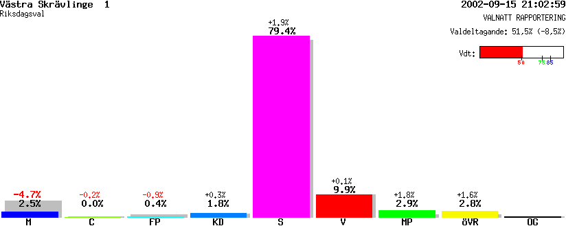 /val/val_02/valnatt/12R/1280/12800901.gif