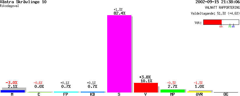 /val/val_02/valnatt/12R/1280/12800910.gif