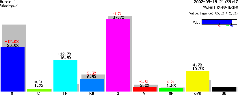 /val/val_02/valnatt/12R/1280/12801001.gif