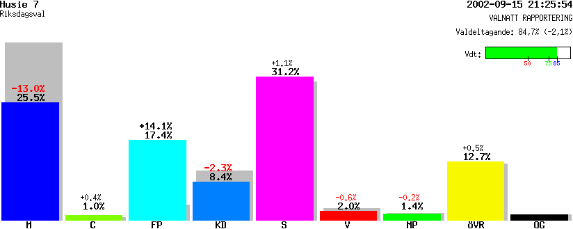 /val/val_02/valnatt/12R/1280/12801007.gif