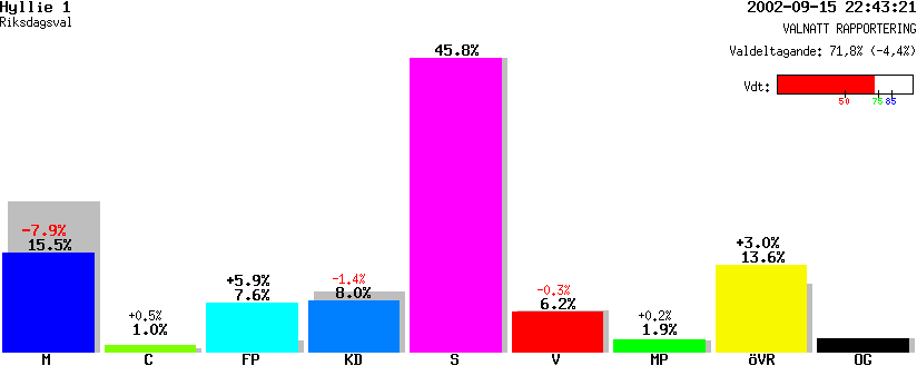 /val/val_02/valnatt/12R/1280/12801601.gif