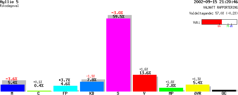 /val/val_02/valnatt/12R/1280/12801605.gif