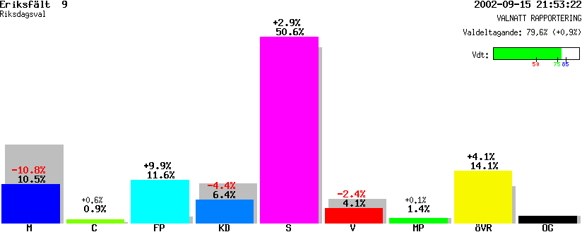 /val/val_02/valnatt/12R/1280/12801709.gif