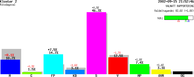 /val/val_02/valnatt/12R/1281/12810202.gif