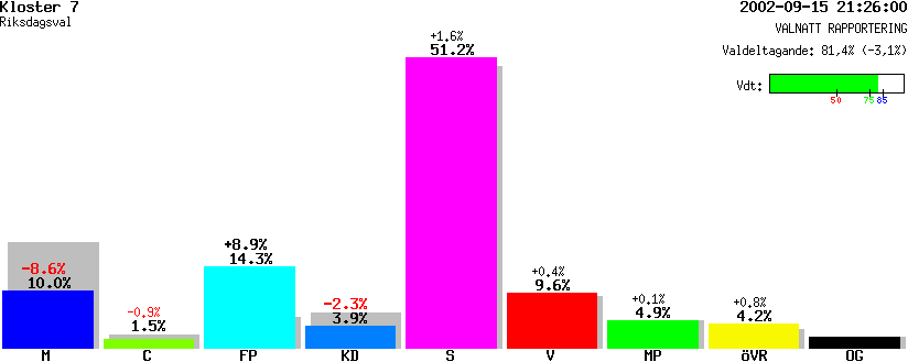 /val/val_02/valnatt/12R/1281/12810207.gif