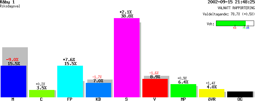 /val/val_02/valnatt/12R/1281/12810301.gif