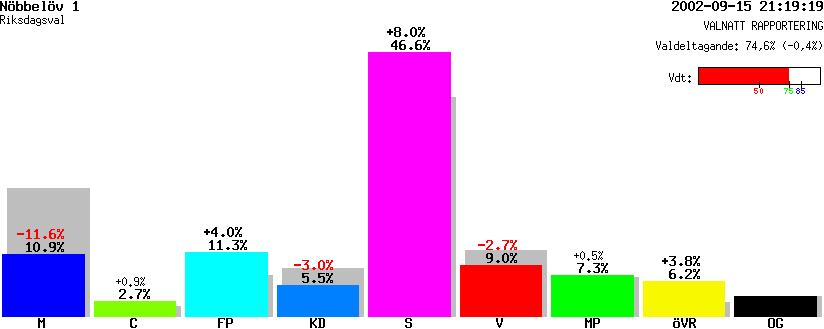 /val/val_02/valnatt/12R/1281/12810501.gif