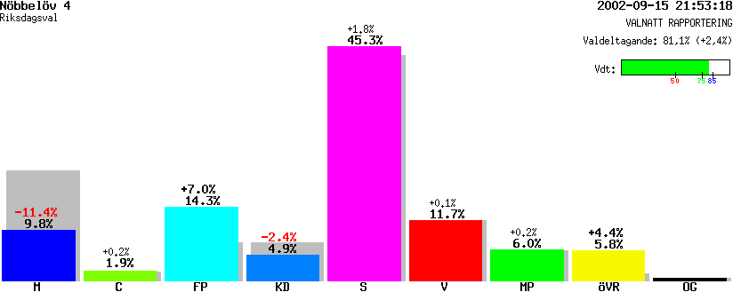 /val/val_02/valnatt/12R/1281/12810504.gif