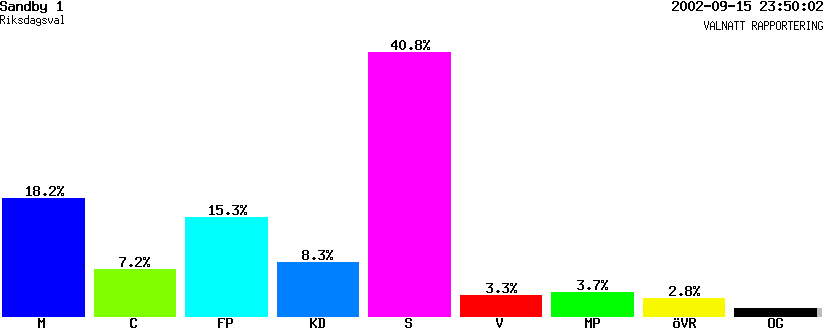 /val/val_02/valnatt/12R/1281/12811301.gif