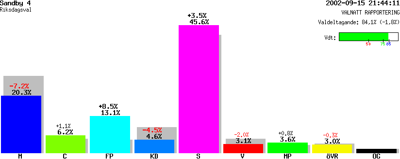 /val/val_02/valnatt/12R/1281/12811304.gif