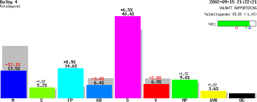 /val/val_02/valnatt/12R/1281/12811604.gif