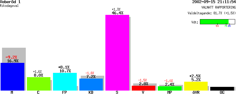 /val/val_02/valnatt/12R/1281/12812101.gif