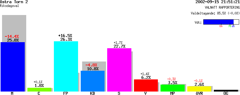 /val/val_02/valnatt/12R/1281/12812602.gif