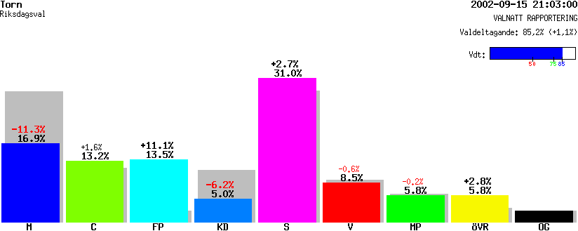 /val/val_02/valnatt/12R/1281/12812702.gif