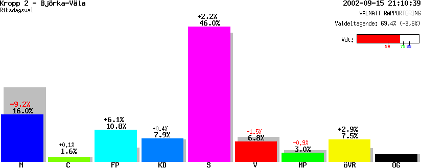 /val/val_02/valnatt/12R/1283/12830703.gif