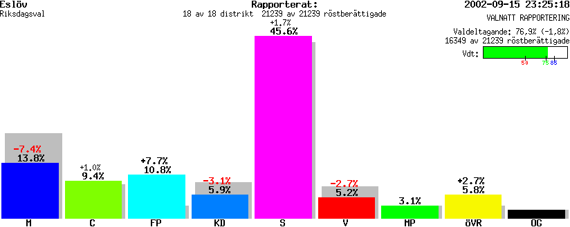 /val/val_02/valnatt/12R/1285/128500.gif