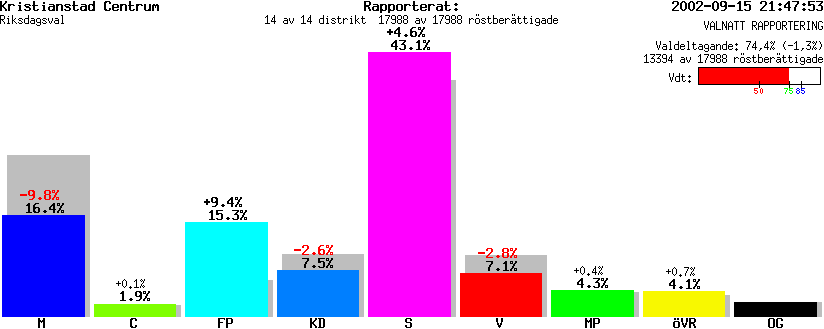 /val/val_02/valnatt/12R/1290/129001.gif