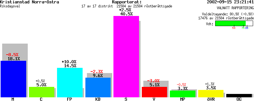 /val/val_02/valnatt/12R/1290/129002.gif