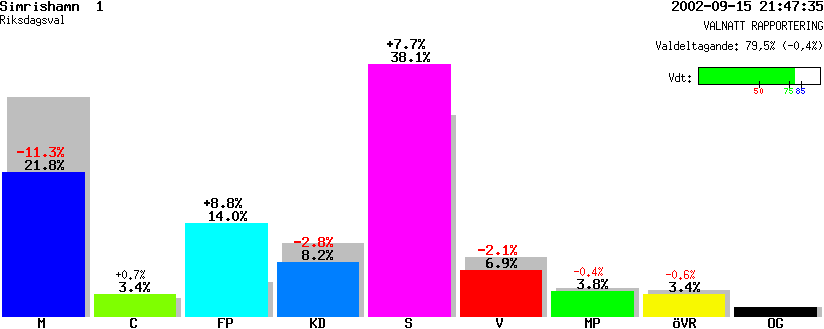 /val/val_02/valnatt/12R/1291/12910101.gif