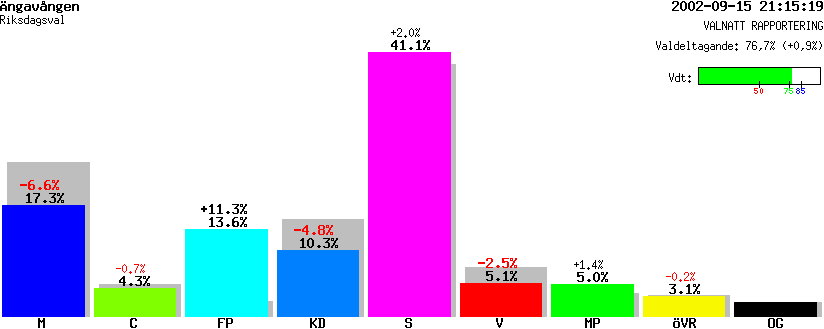 /val/val_02/valnatt/12R/1292/12920106.gif