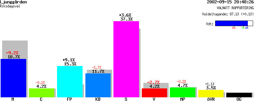 /val/val_02/valnatt/12R/1292/12920110.gif