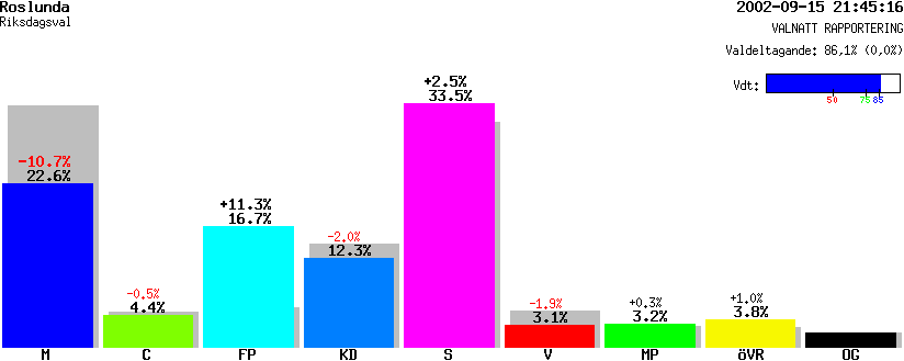 /val/val_02/valnatt/12R/1292/12920201.gif