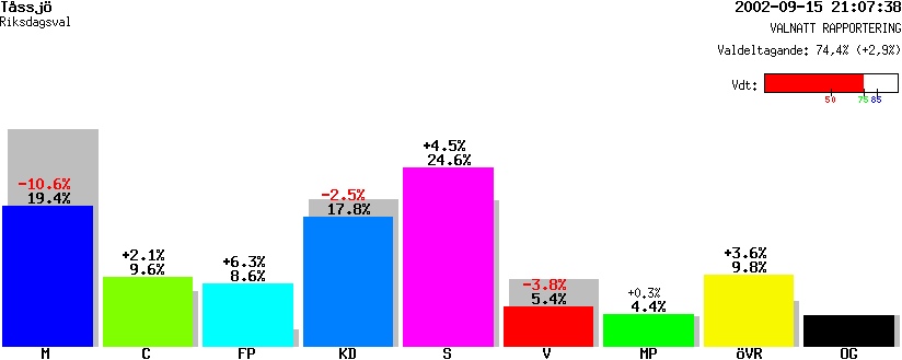 /val/val_02/valnatt/12R/1292/12920401.gif