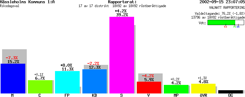 /val/val_02/valnatt/12R/1293/129301.gif